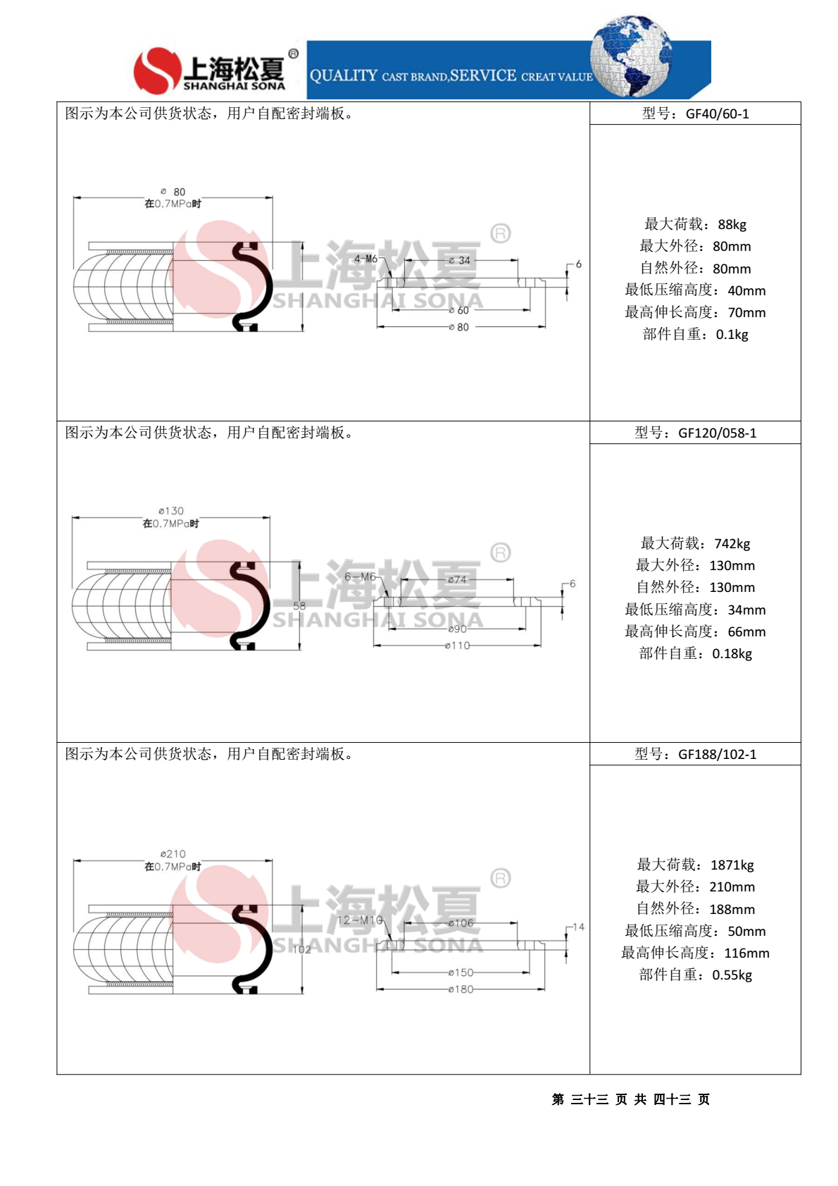 固定式橡膠氣囊產品圖紙