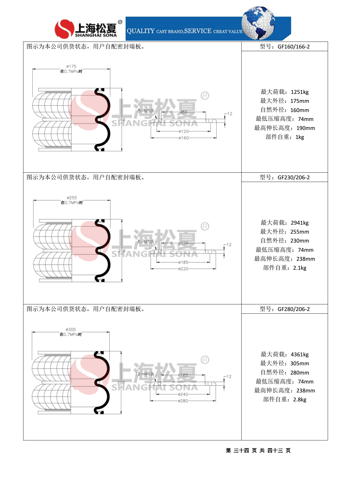 固定式橡膠氣囊產品圖紙