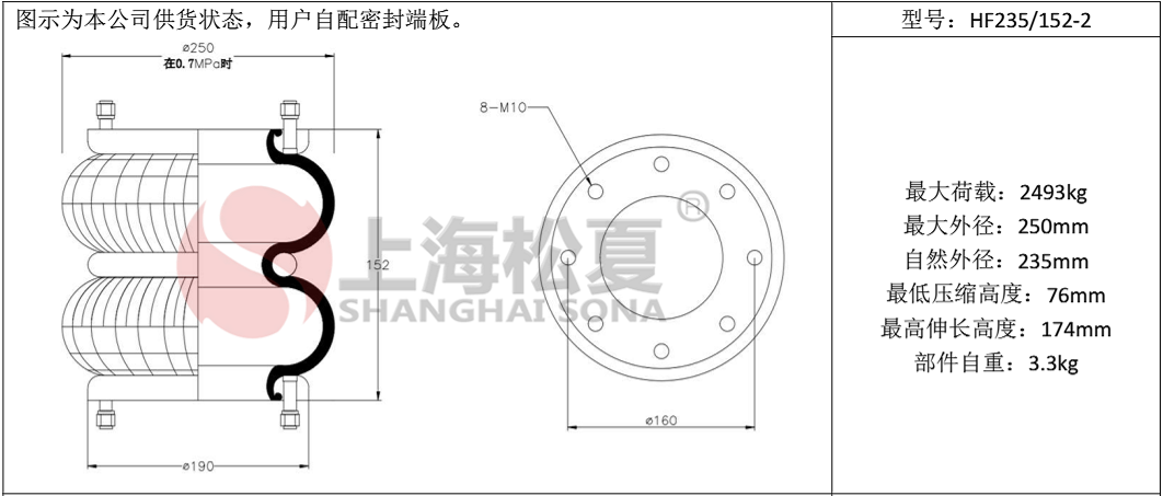 HF235/152-2法蘭式橡膠氣囊 設備調偏專用