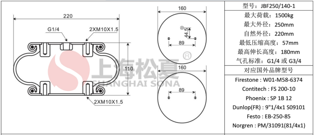 JBF150/140-1帶式過濾機糾偏氣囊產品圖紙